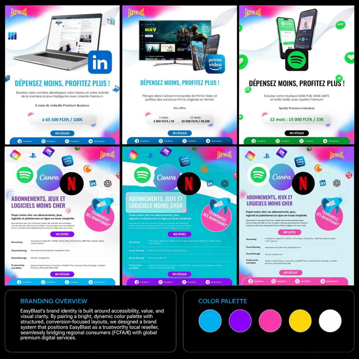 Easyblast branding